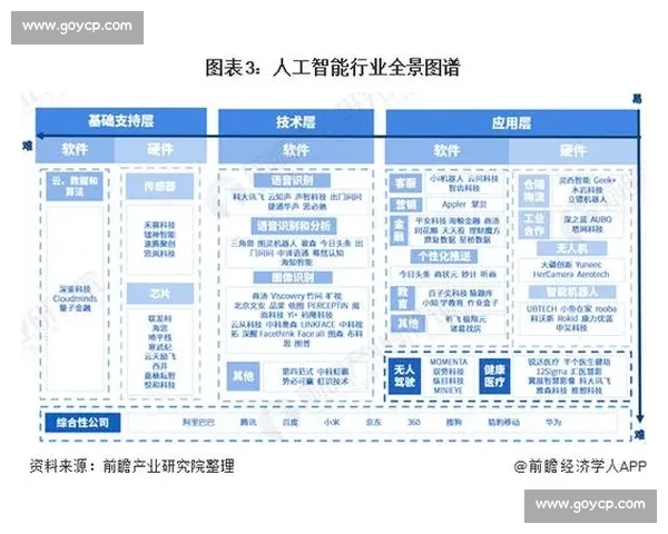 中国对阵网络发展新格局：技术、监管与社会影响全面解读